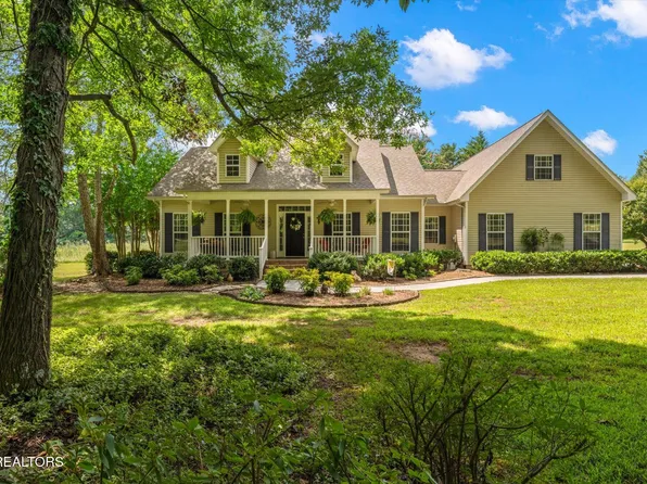 740 Pointe South Dr, Walland, TN 37886