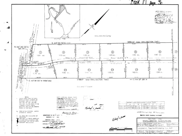 7110 Mexico Rd, Concord, NC 28025