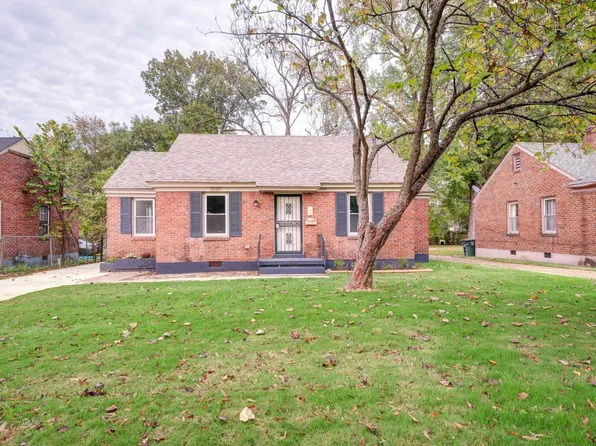 2590 Filmore Ave, Memphis, TN 38114