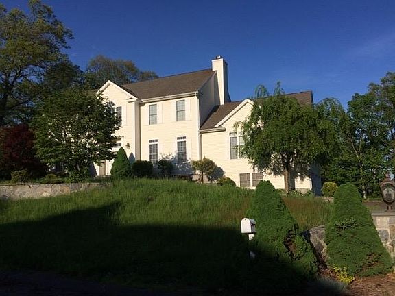 Property Side View