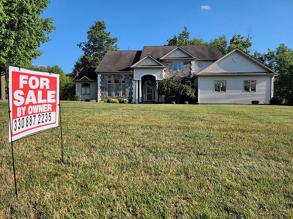 1st image of 1022 Lancewood Dr