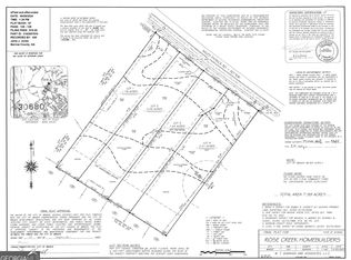 0 Miles Patrick Rd LOT 1, Winder, GA 30680