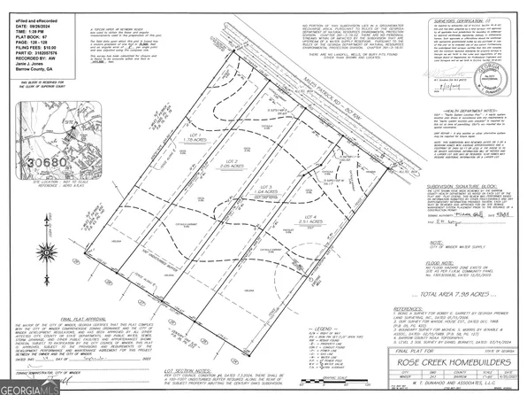 0 Miles Patrick Rd Lot 1, Winder, GA 30680