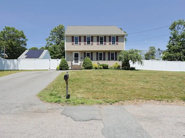 22 Hartley Ave, Brockton, MA 02302