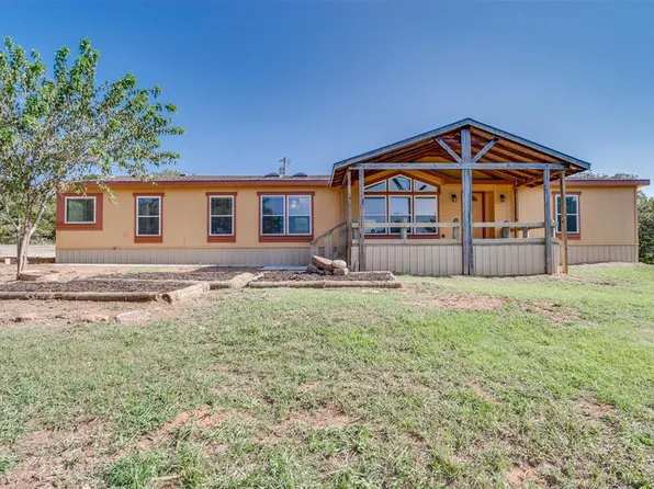 920811 S Ridge Dr, Luther, OK 73054