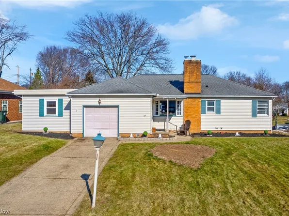 517 33rd St NW, Canton, OH 44709