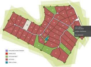 TRACT Six Stargazer Rnch, Lampasas, TX 76550