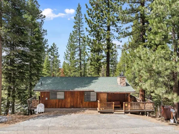 1435 Thunderbird Dr, South Lake Tahoe, CA 96150