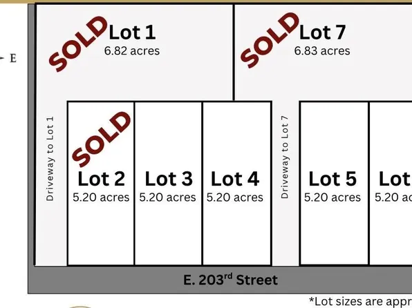 LOT 3 E 203rd St, Peculiar, MO 64078