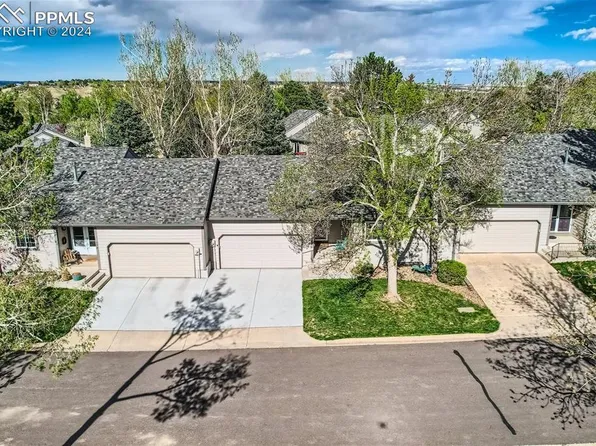 172 Cobblestone Dr, Colorado Springs, CO 80906