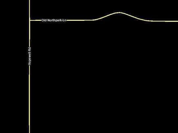 13595 Hopewell Rd, Milton, GA 30004