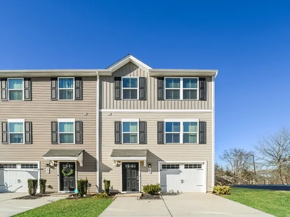 804 Renee Ave, Fort Mill, SC 29715