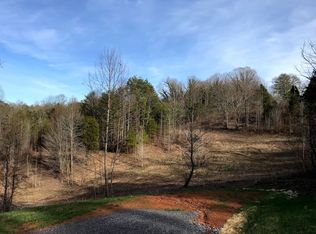 821 Sam Houston School Rd, Maryville, TN 37804