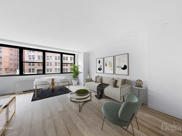 225 East 36th Street image 1 of 7