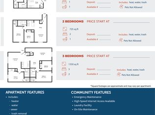 Brinkley House, Dayton, OH 45449