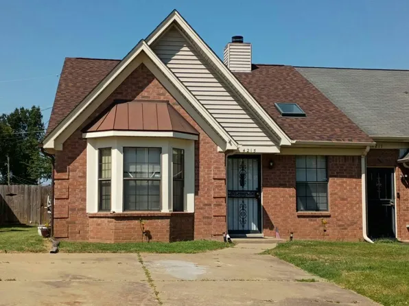 4215 Wesgate Trl, Memphis, TN 38141