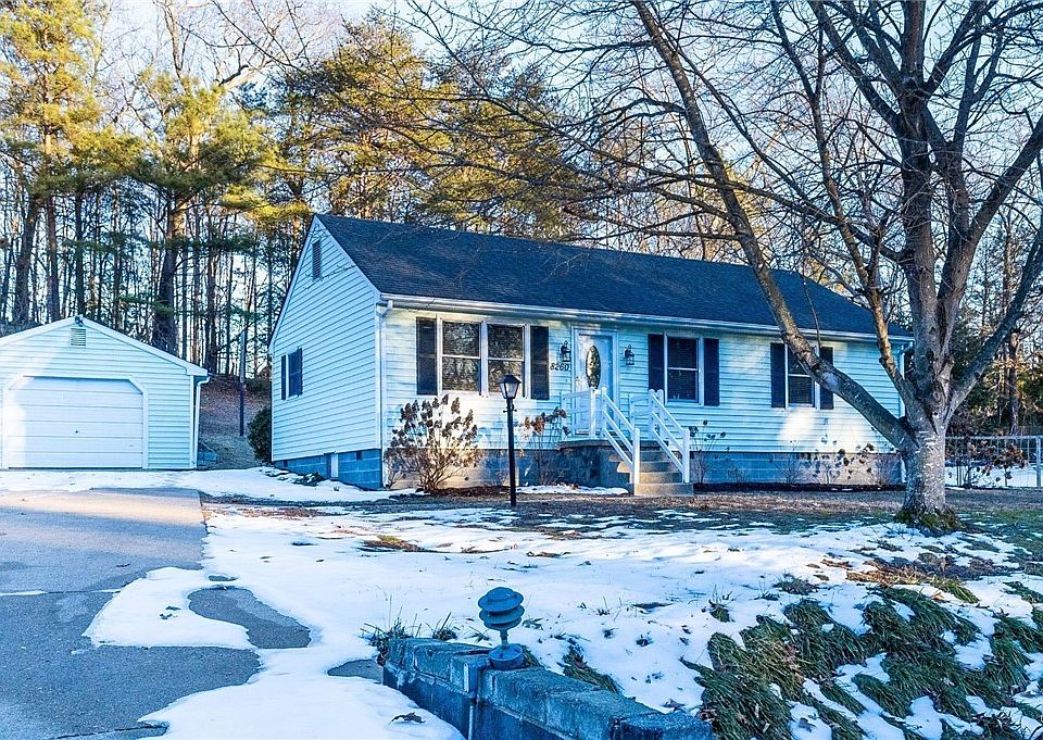 1st image of 8260 Raven Run Dr