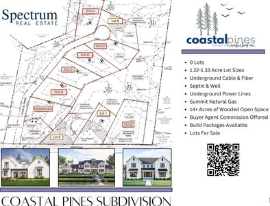 Lot 8 Coastal Pines, Cumberland Center, ME, 04021