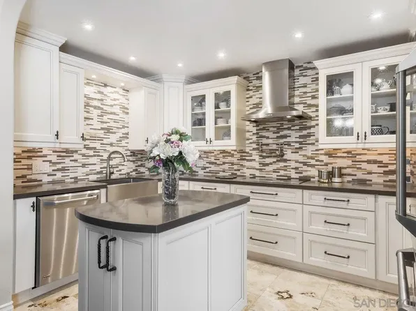 2244 2nd Ave Unit 17, San Diego, CA 92101