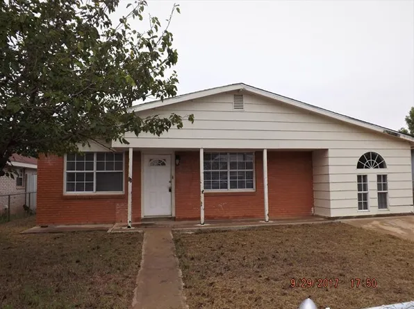 3111 Eastland Ave, Odessa, TX 79764