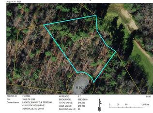 140 View Point Dr LOT 140, Traphill, NC 28685