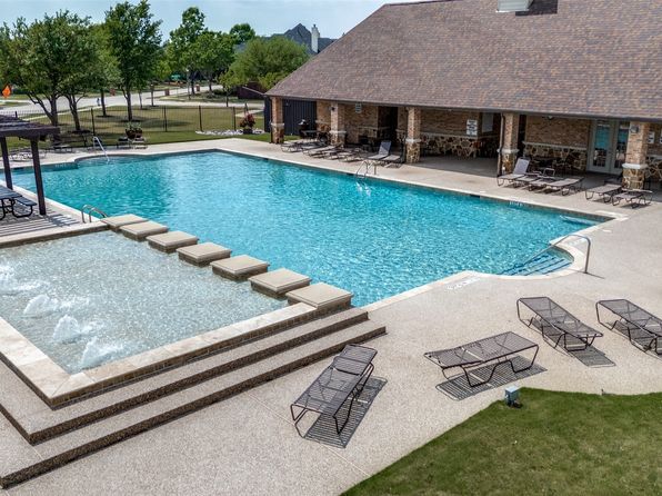 1241 Yuma Dr, Frisco, TX 75033