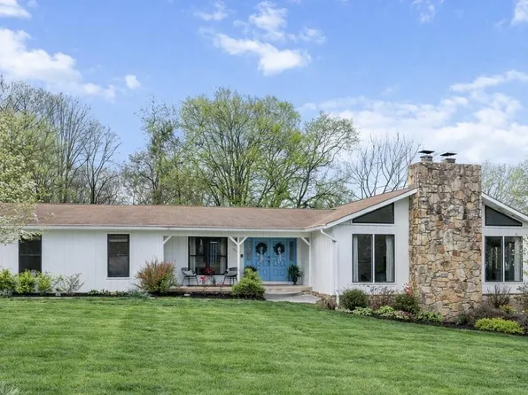 2219 Canterbury Cir, Maryville, TN 37803