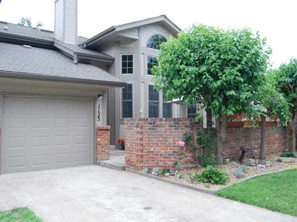 1123 Miller Pl, Golden, CO 80401