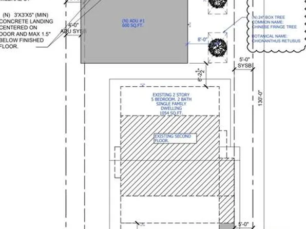 312 Milbrae St, San Diego, CA 92113