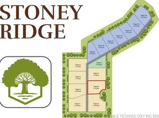 19920 S 503rd Rd, Tahlequah, OK 74464