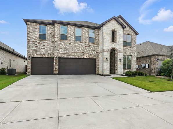 Home for Sale in Celina TX