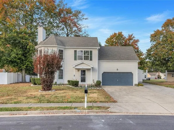 44 Locksley Dr, Hampton, VA 23666