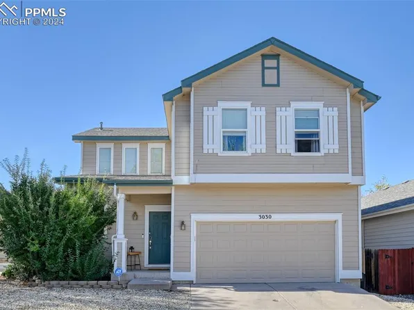 3030 Blue Coral Point, Colorado Springs, CO 80922