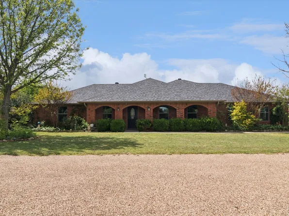 8463 Crestview Rd, Sanger, TX 76266