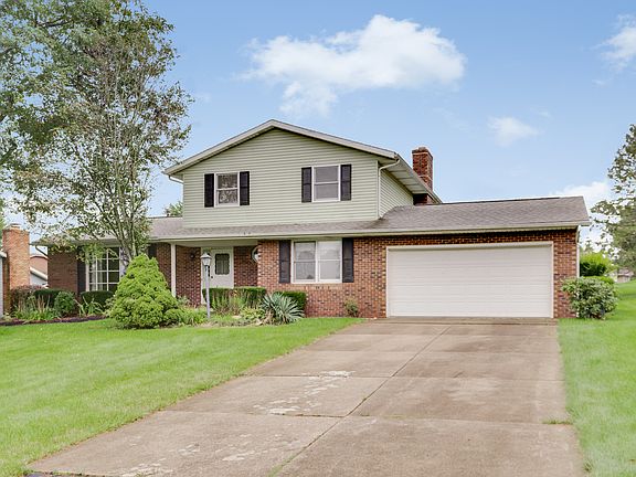 Hunters Ridge Allotment