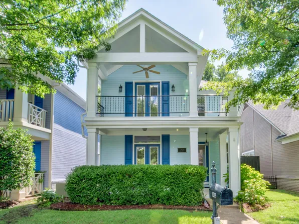 1219 Isle View Dr, Memphis, TN 38103