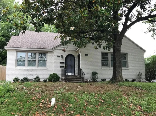 2626 Union Avenue Ext, Memphis, TN 38112