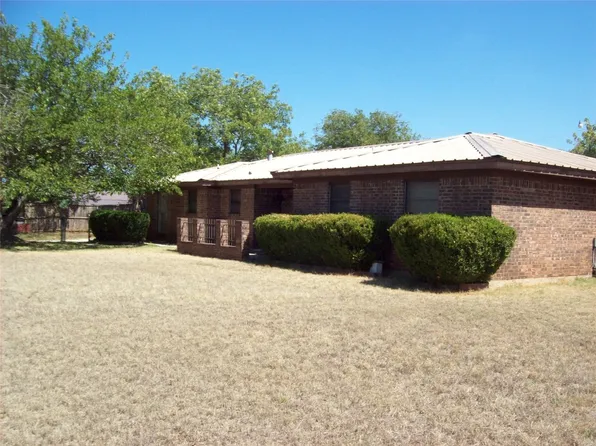 200 S High Point Dr, Ranger, TX 76470