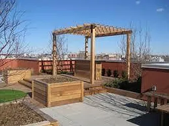 Rented by Loom Group