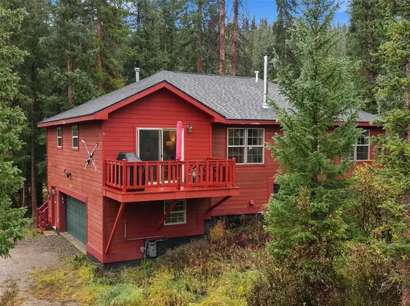 107 SCR 675, Breckenridge, CO 80424