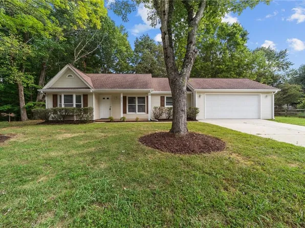 6403 Chamblee Ct, Greensboro, NC 27410