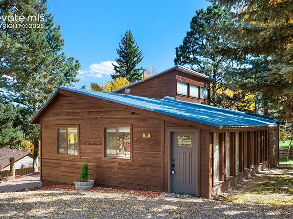 18 Holiday Dr, Woodland Park, CO 80863
