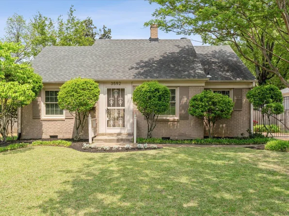 3592 Mimosa Ave, Memphis, TN 38111