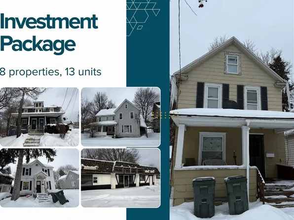 3 Fairview Ave, Jamestown, NY 14701