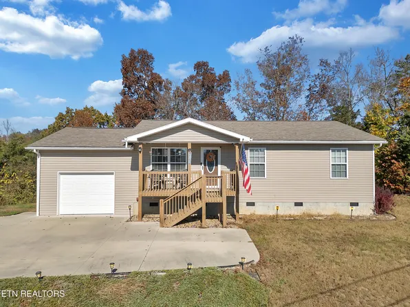 1044 Lake Smoky Rd, Sevierville, TN 37876