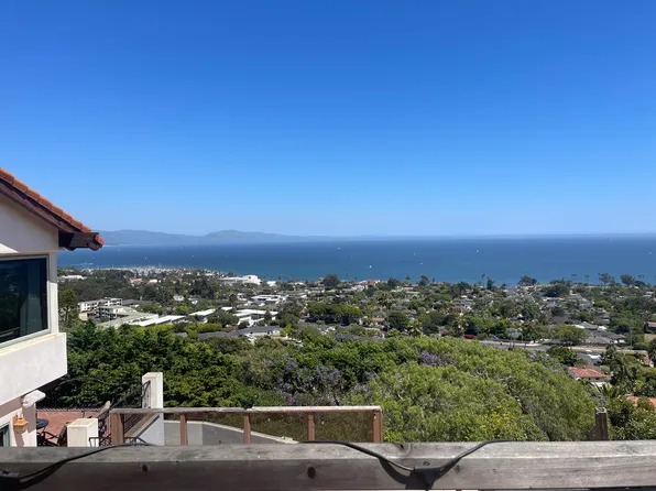 (undisclosed Address), Santa Barbara, CA 93109