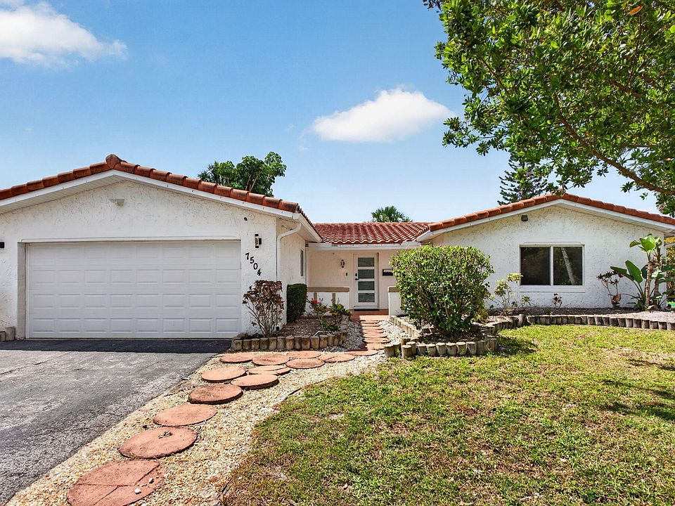 1st image of 7504 NW 40th Place