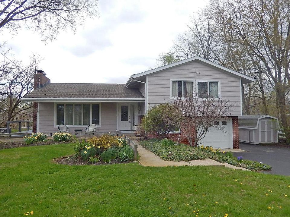 2293 Pawnee Dr, London, OH 43140 Zillow