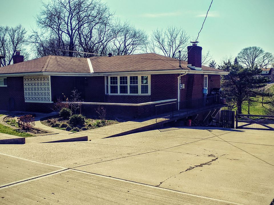 True Entry Level Ranch