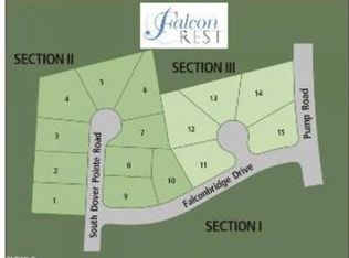 1809 S Dover Pointe Rd, Henrico, VA 23238